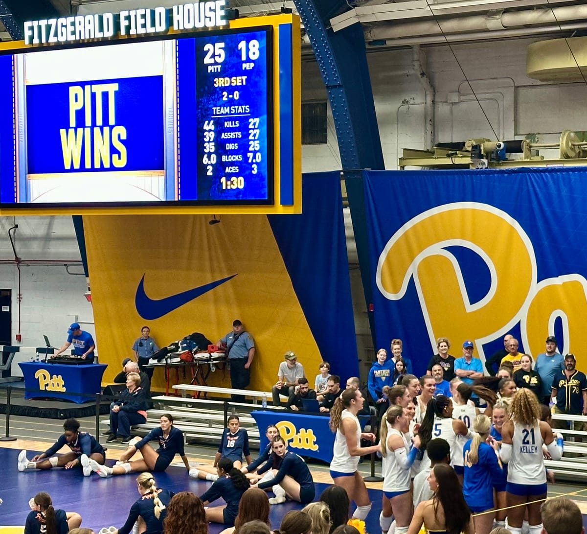 Post-match photo shows the Pitt Volleyball team dancing in victory while Pepperdine stretches it out on the floor. Scoreboard says Pitt Wins.