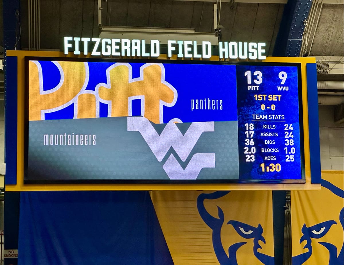 Photo of the scoreboard at Fitzgerald Field House reading 13-9 for Pitt vs. West Virginia