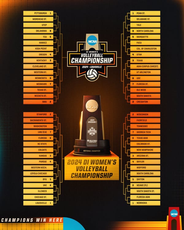 #1 Pitt Volleyball Gets a Tough, But Not Unfair, Blow in the NCAA Bracket
